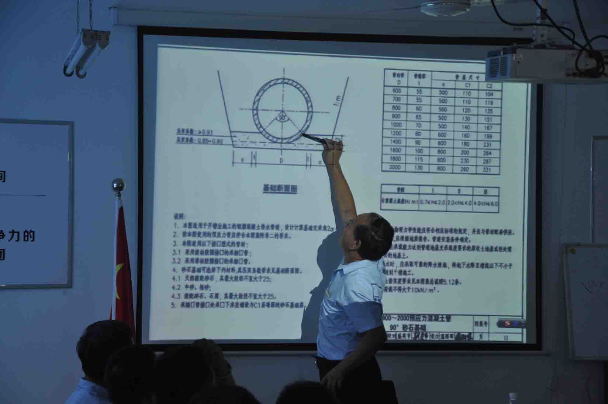 肥乡区正义街景观水系项目监理部现场交流会3